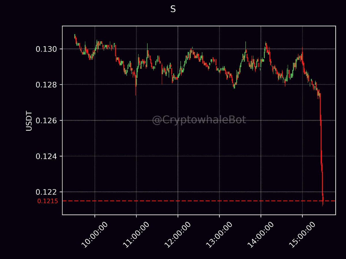 Defi Maximalist 💥 tweet media