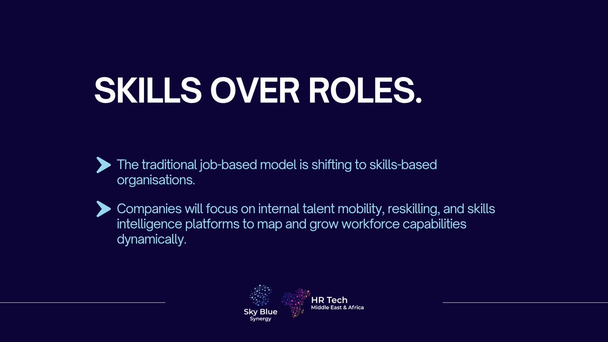 ayaanchitty's tweet photo. The future of HR: skills over roles.

#hrtechnology #hrtech #hrleadership #futureofhr #futureofwork #futureworkplace #hrtechmena #hrtechmea #hrtechglobal #skills https://t.co/XGFIBi9mYh
