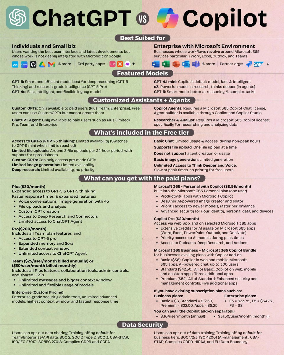 Nicolas Boucher tweet media