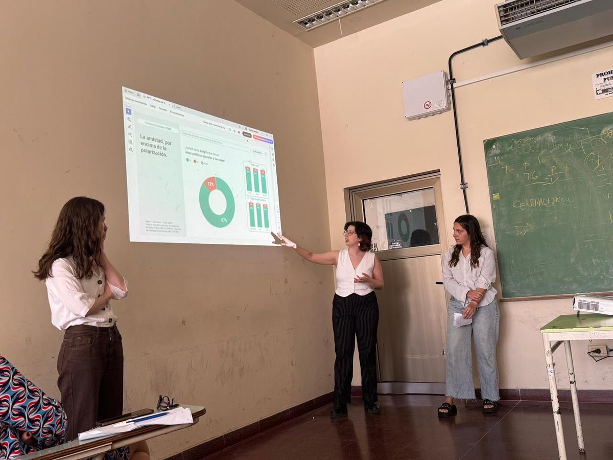 Participamos de las Jornadas XVI de <a href="/sociologia_uba/">sociologia.uba</a> de <a href="/ubasociales/">UBA Sociales | #FSOC #UBA</a>. 

<a href="/milagrosmilia/">Milagros Milia</a>, <a href="/camiteitelbaum/">cami</a> y <a href="/emitamburri/">Emilia</a>, analistas de investigación de nuestro observatorio, expusieron un trabajo sobre los resultados de Creencias Sociales 2025.