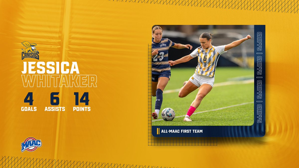 Canisius Women's Soccer tweet media