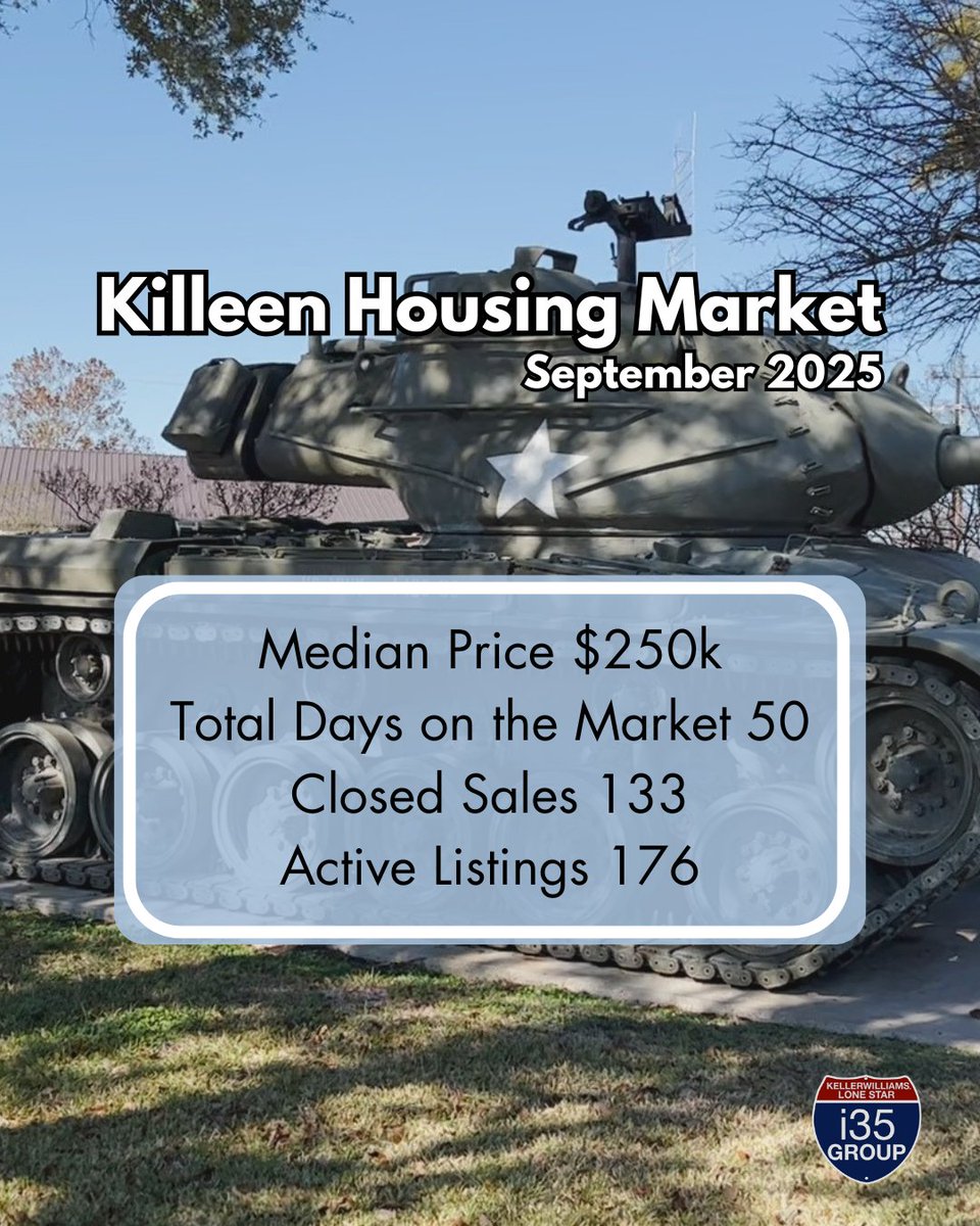 i35Group's tweet photo. Let’s talk about your goals &amp; your neighborhood.
254.495.5661
bill@i35group.com
https://t.co/hFS70BlQrz
Your Central Texas Neighborhood Expert
#MarketMonday
#CentralTexasRealEstate
#WacoRealEstate
#TempleTexas #KilleenRealEstate #FortHood #BeltonTexas https://t.co/vc2pf3Dklb
