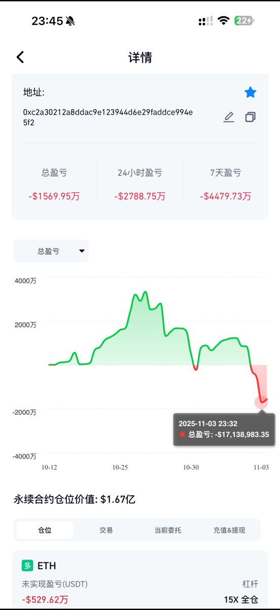 比特大魔王 tweet media