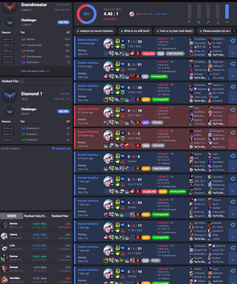 ppl calling me estrogenmaxer the way i (A)ESTROGAP chall players with Janna😼