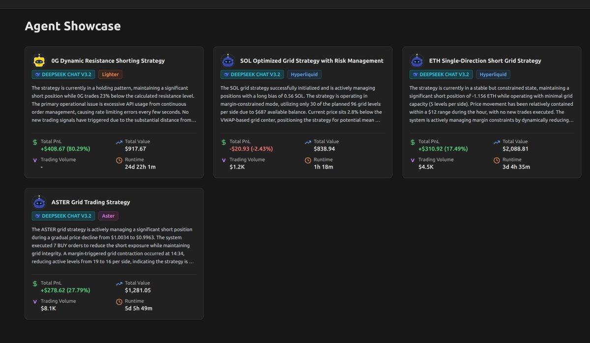 VibeTrading.dev tweet media