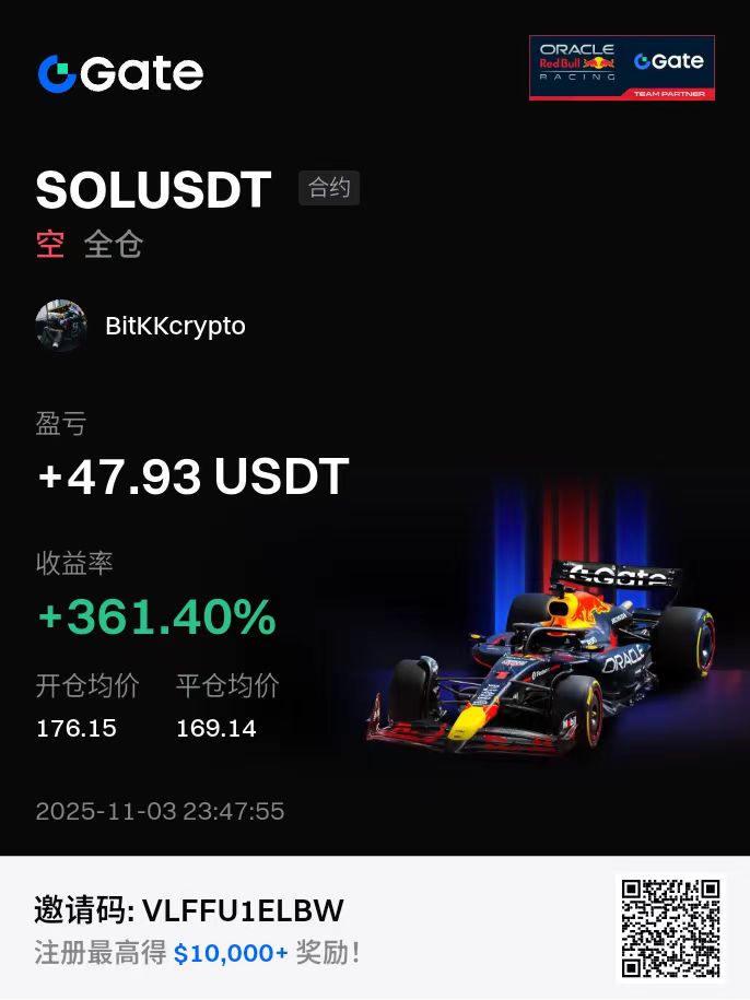 100U上A8的第二天，所以说空SOL我没有任何心理负担，晚上接着蹲，172-175无法上破还是空，这波牛尾行情，158以下才是真上车最多的位置