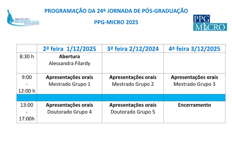 📢 Programação preliminar da Jornada do PPG Microbiologia!