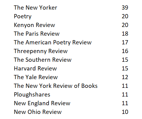 Brecht De Poortere tweet media