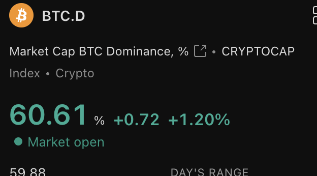 Benjamin Cowen tweet media