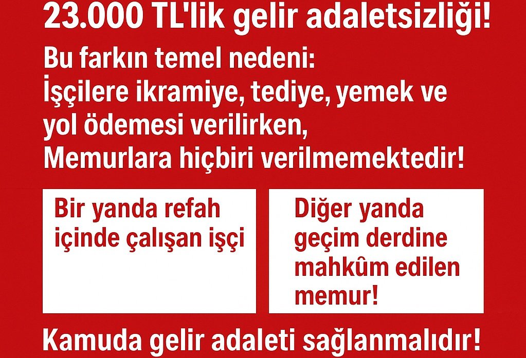 657HakPlatformu's tweet photo. #Kamuda23BinFarkVar

Kamuda işçi ve memur maaş-geliri arasında 23.000 TL fark var. 

Tahsilli en düşük memur maaşı:47.594 TL.
Tahsilsiz en düşük kamu işçisi geliri 71.000 TL. https://t.co/O7SQNfiL99
