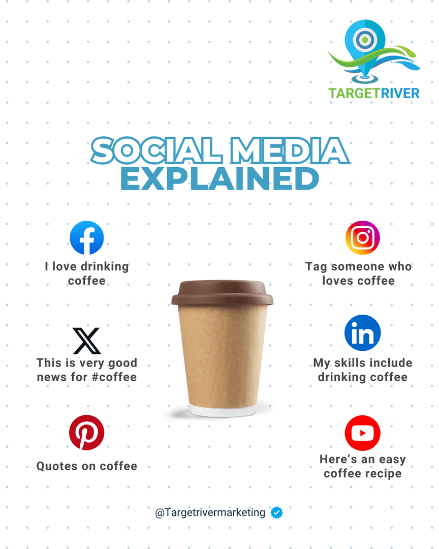 TargetRiver's tweet photo. ☕️ Social media, explained, in one cup of coffee!
#whohowwhatwhere #socialmediaexplained #contentstrategy #socialmediatips #marketingthatmatters #brandstrategy #customerexperience #businessgrowth #marketing #digitalmarketing #brand #socialmedia #marketingageny #targetriver https://t.co/a5hQ0yzvmy