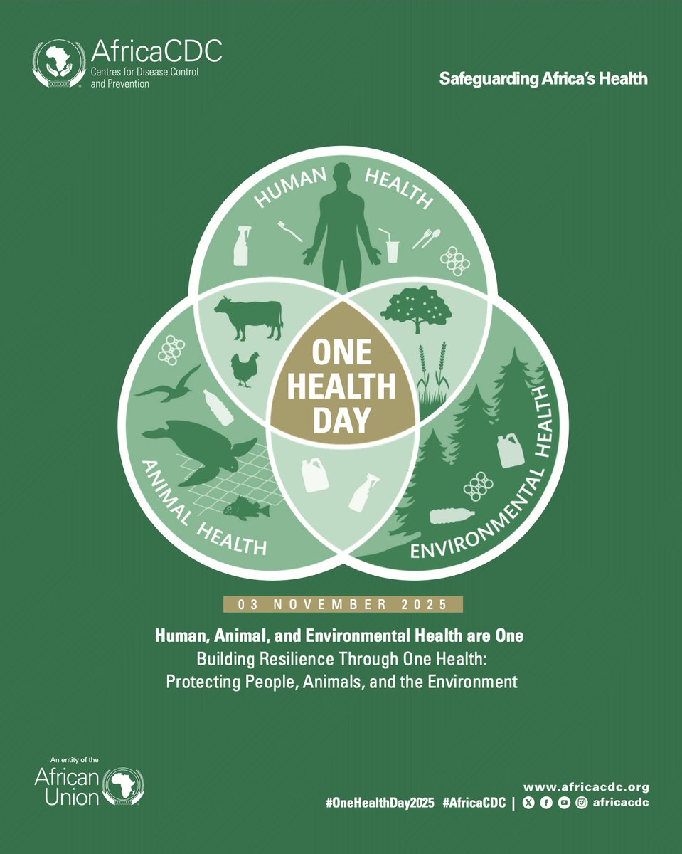 Africa CDC tweet media
