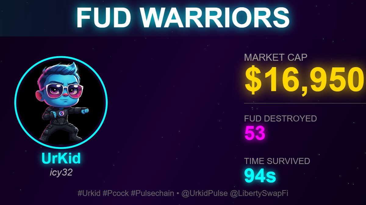 zztan699's tweet photo. 🚀 I just scored $16,950 MarketCap as UrKid in Fud Warriors!

💥 Destroyed 53 FUD in 94s!

Can you beat my score? 🎮

#Urkid #Pcock #Pulsechain
@UrkidPulse @LibertySwapFi https://t.co/qFt4mp1Oe7