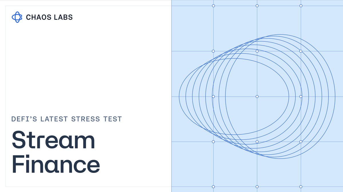 1/ TL;DR

Hours after a multichain <a href="/Balancer/">Balancer</a> exploit triggered widespread uncertainty across DeFi, <a href="/berachain/">Berachain Foundation 🐻⛓</a> executed an emergency hard fork, and <a href="/SonicLabs/">Sonic</a> froze the attacker’s wallet. 

Shortly after, Stream Finance’s xUSD began to depeg materially below its target range.