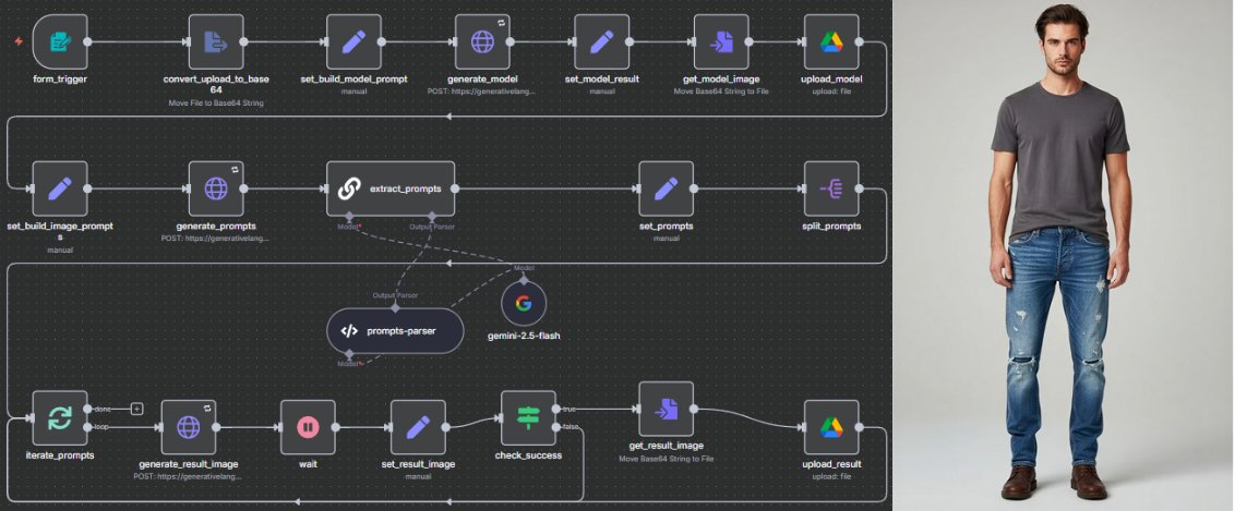 Umut Çakır tweet media