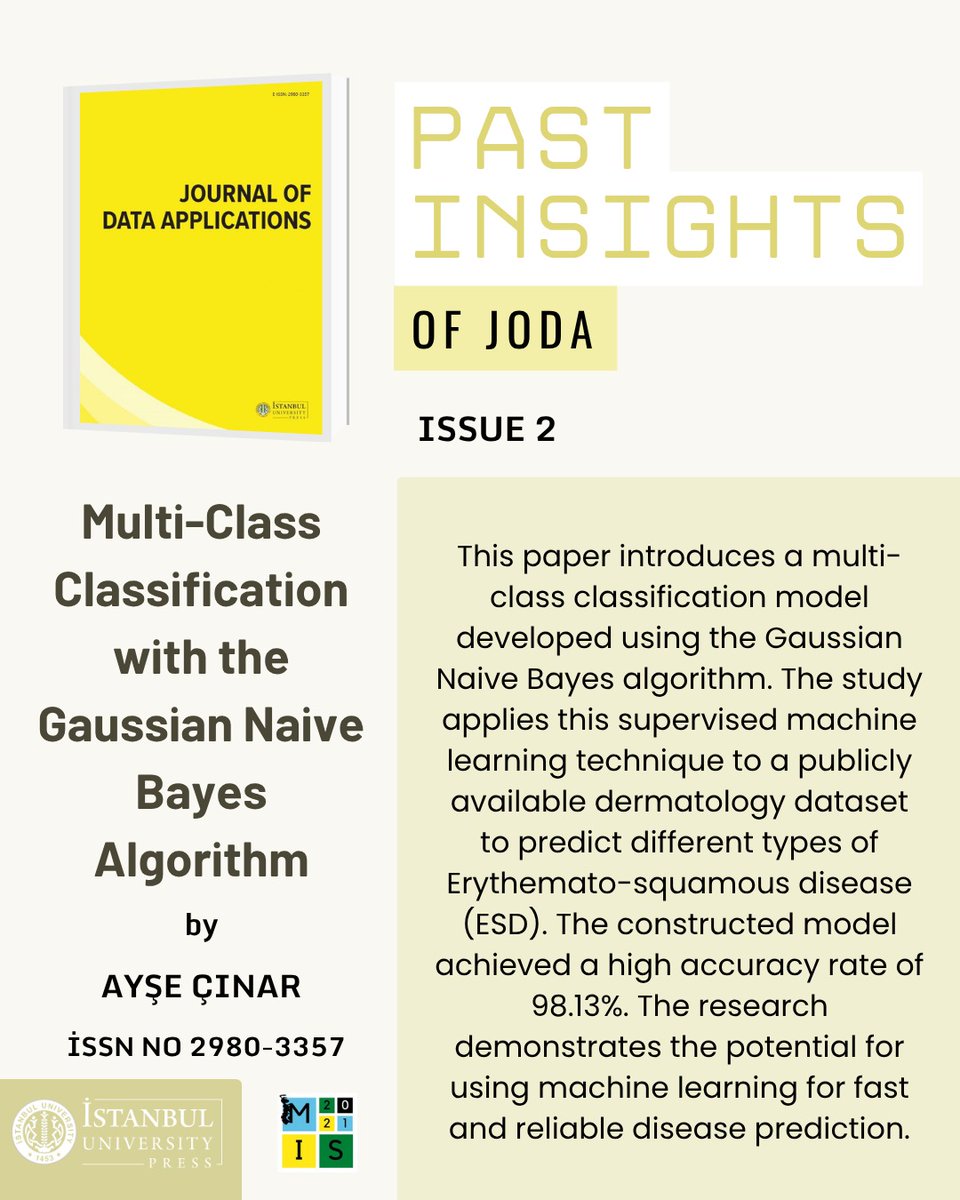 iu_joda's tweet photo. 📍Journal of Data Applications - Issue 2

📊 Multi-Class Classification with the Gaussian Naive Bayes Algorithm by Ayşe Çınar

To view more about the study, please visit the website of the Journal of Data Applications.

➡️ https://t.co/ldCBL69Ubg https://t.co/yMxhYCvNBQ