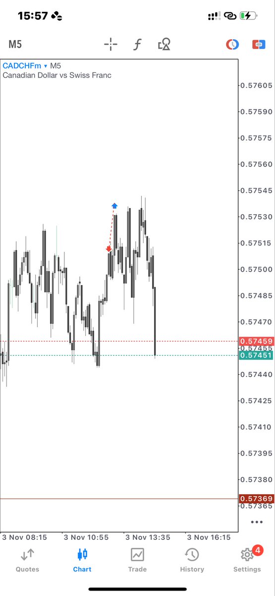 𒋛𒀼𒇲𒇲丫 𐌁𐌋卂𐌊𒀼 〤 🥷🏽👁️⃤ tweet media