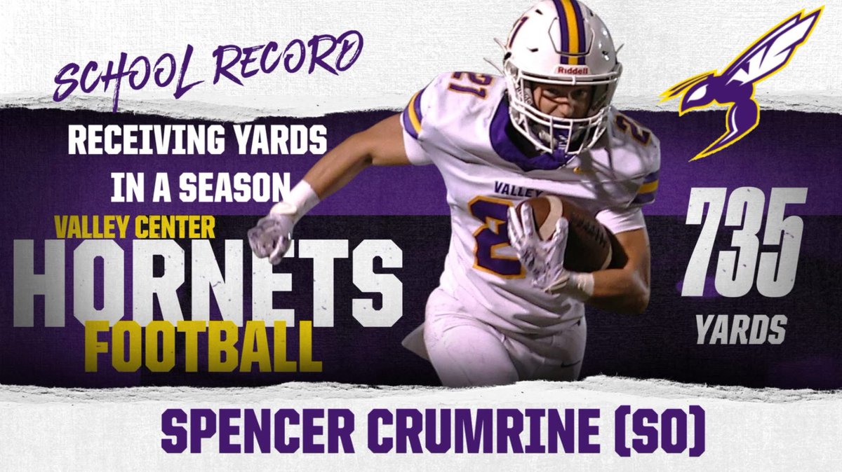 Hornet Football tweet media