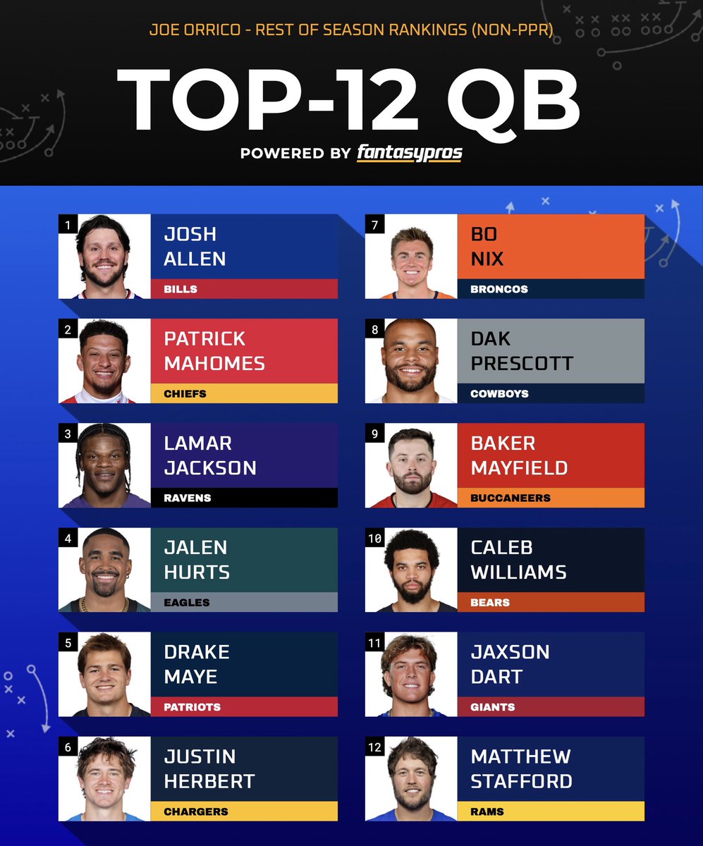 Joe Orrico tweet media