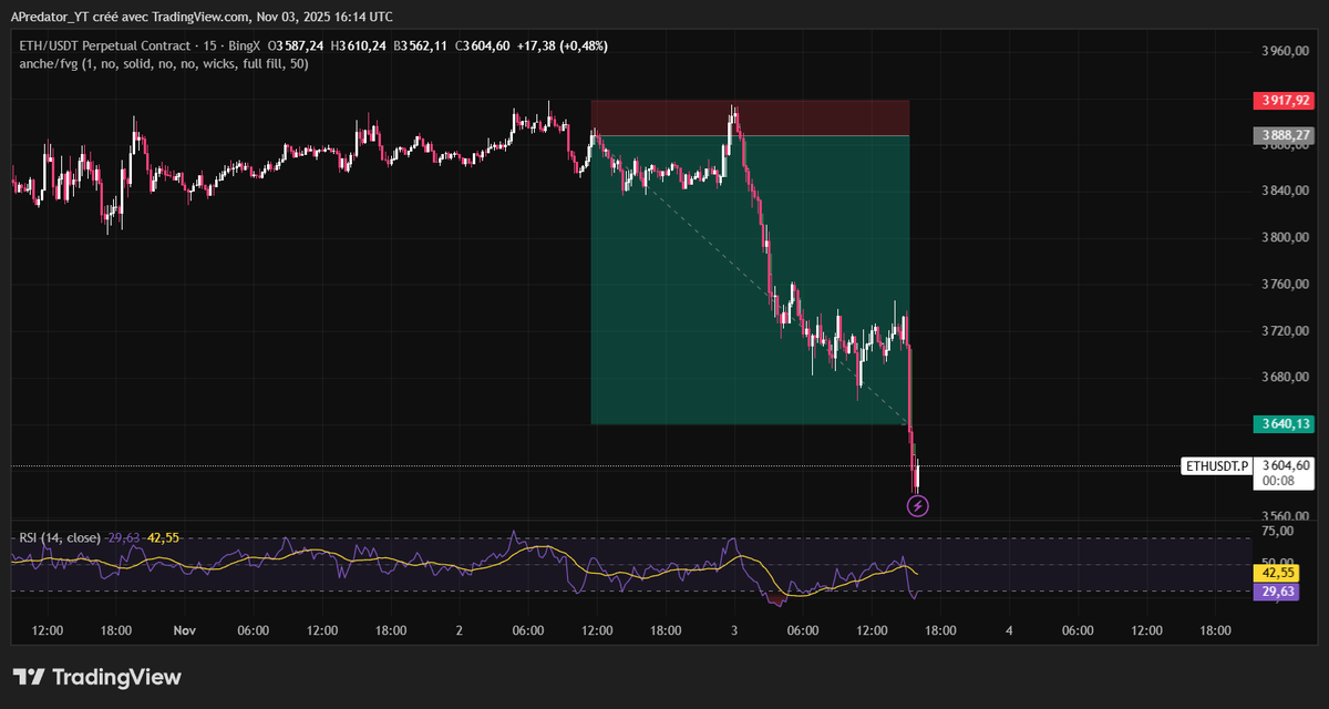 AirdropPredator tweet media