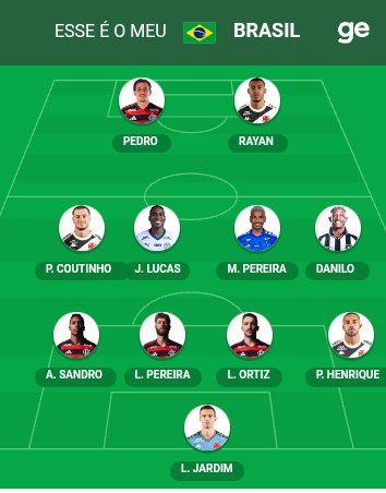 Melhor time que o meu, impossível.