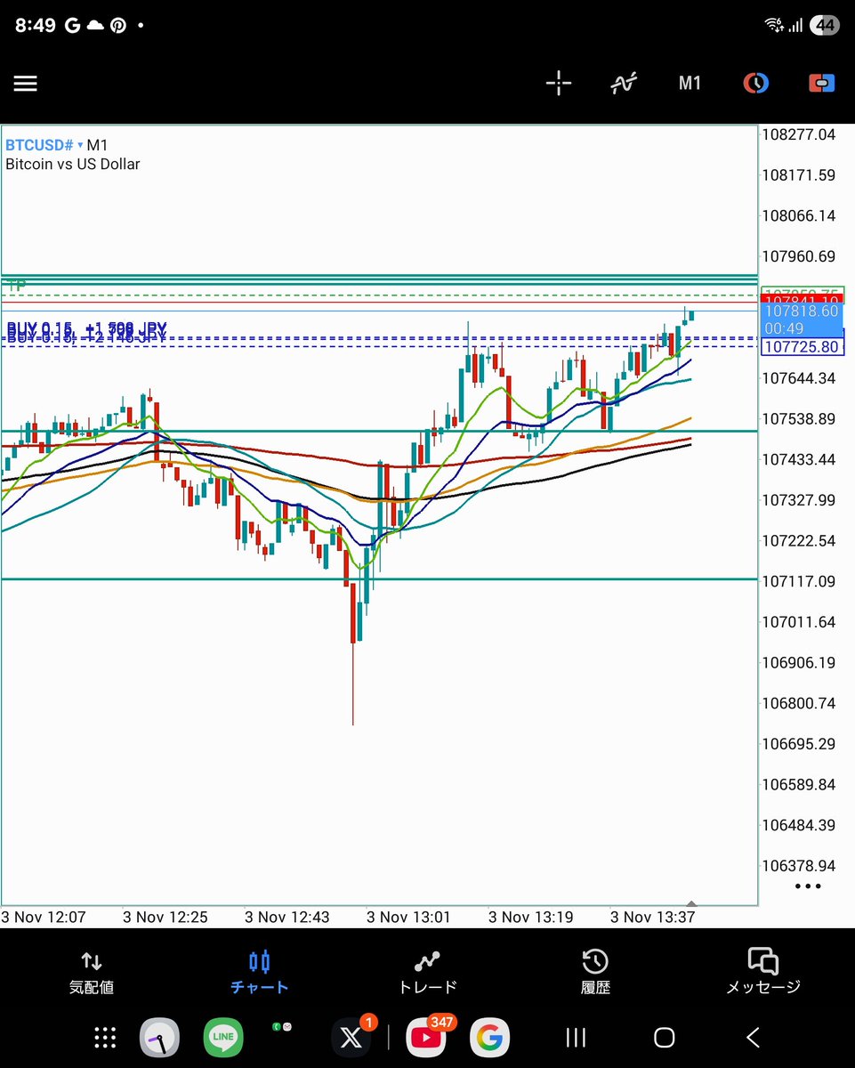 ☪取引 なん on X