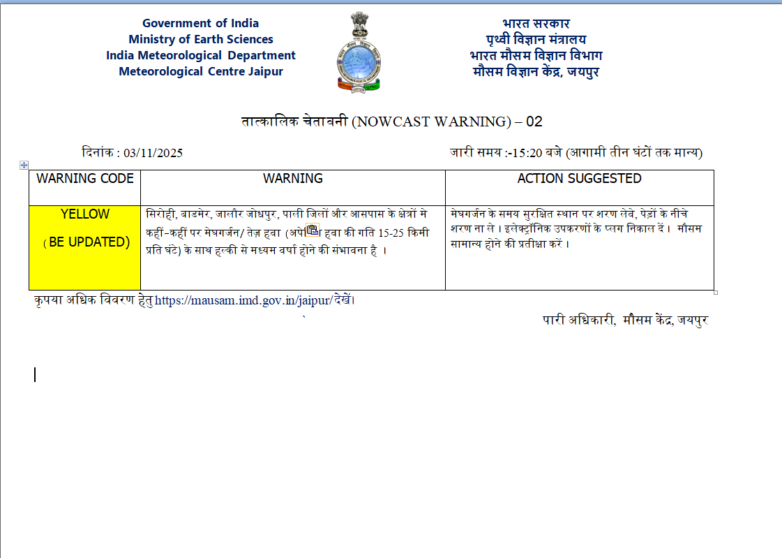मौसम विज्ञान केंद्र जयपुर tweet media