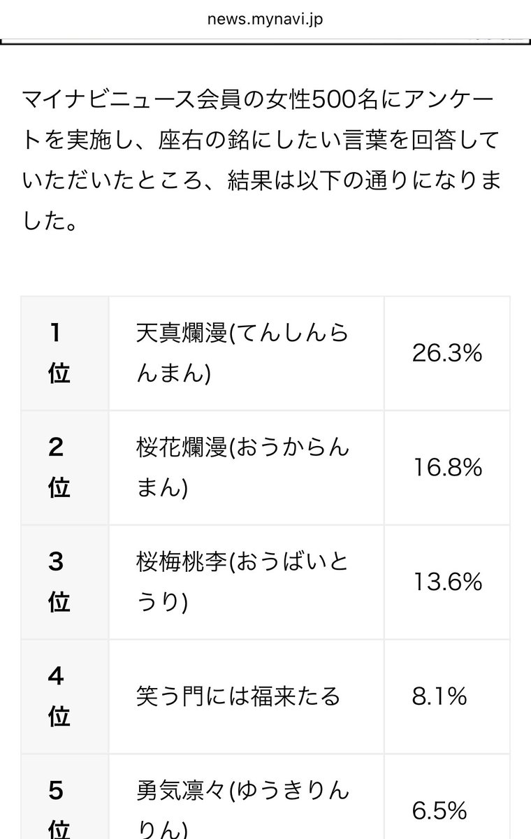 あ (@lXzCkFd6BZ69182) / Posts / X