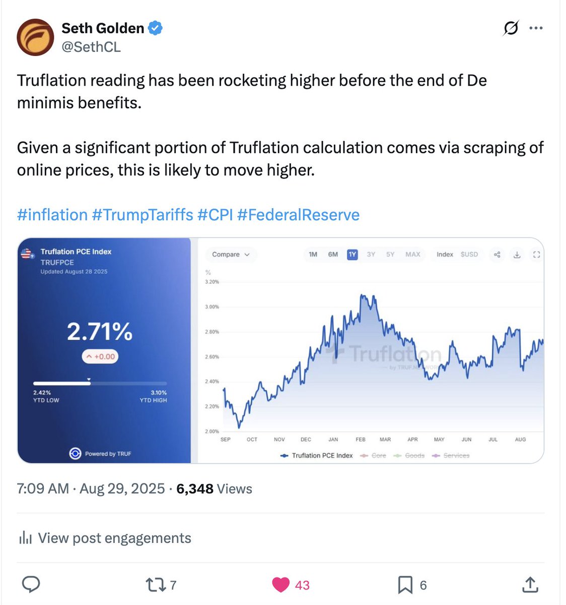 U.S. Truflation exactly FLAT since August. If you are posting Truflation,  which I stopped doing, it is not informative whatsoever and carries  measurement flaws. #inflation #Tariffs #economy #TradeWar #CPI