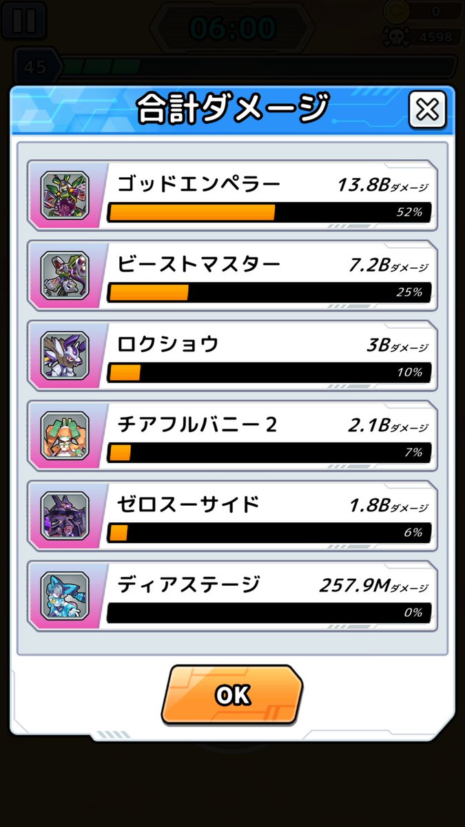 medaka ⚠️プロフ必読 6/18 There is no doubt that the world of medaka will be extremely hot