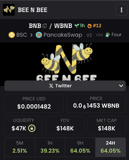 obito_xbt's tweet photo. Aped $BNB
0xEE0e40Ccae574501CC54Ec26f925A72995844444
148k MCap https://t.co/VmxuxVSaxm