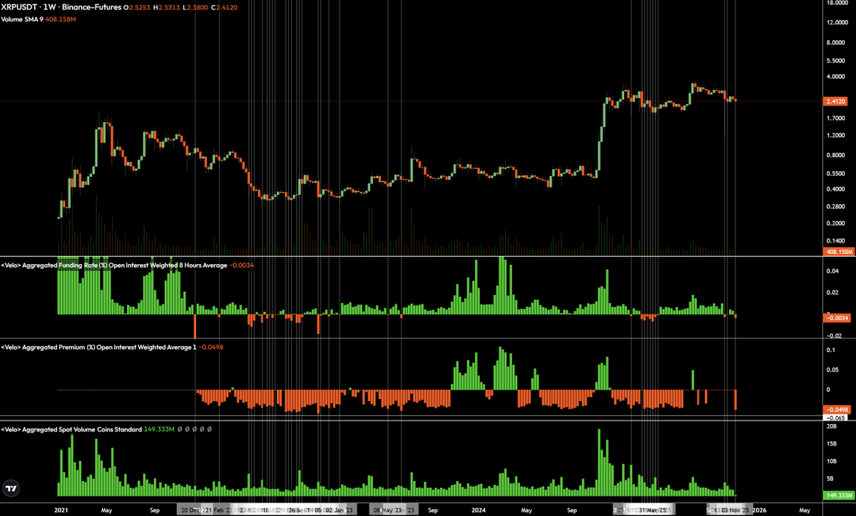 Cryptoinsightuk tweet media