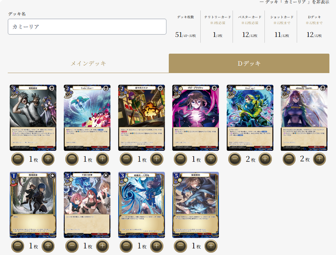 ビルディバイド