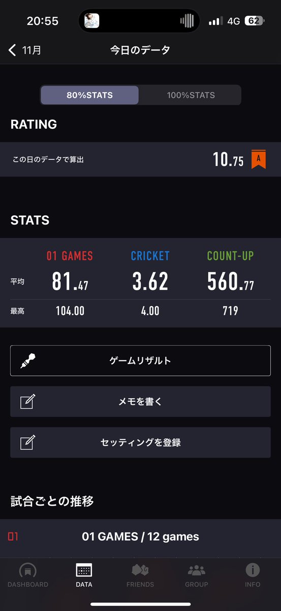 Yuuki_04256's tweet photo. 投げリザ！
念願の…😂
ついに約4年の努力が報われた https://t.co/AD3XZwXtQB