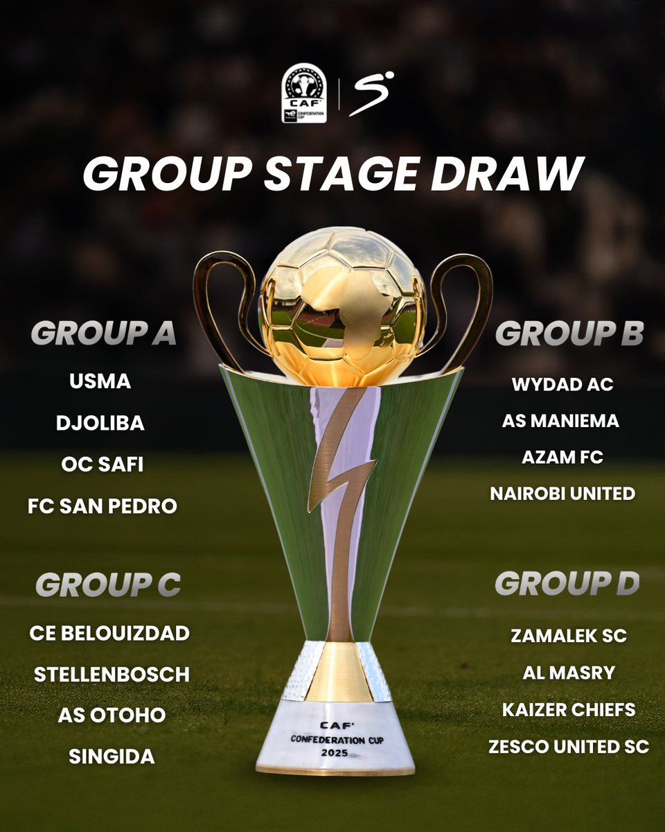 All set for the 2025/2026 #TotalEnergiesCAFCC

Here are the four groups 👇

#SSFootball