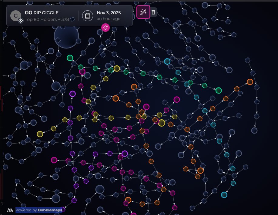 gambler's mistake (GK) tweet media