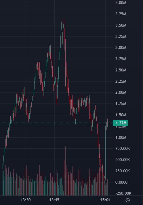gambler's mistake (GK) tweet media