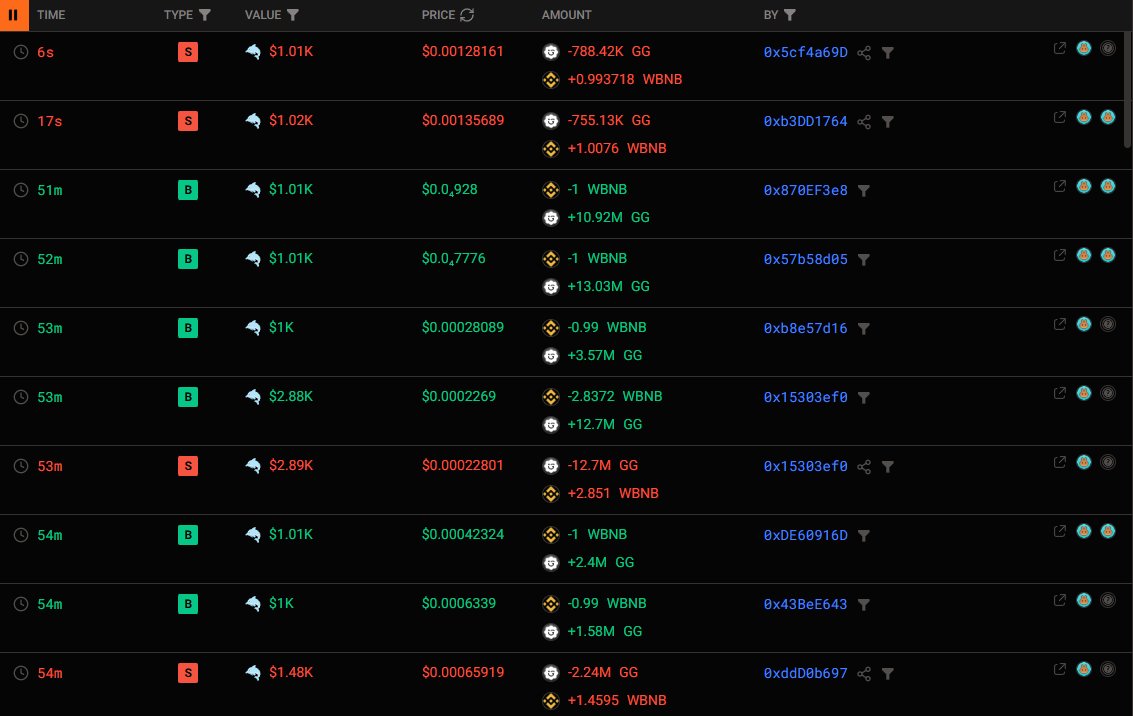 gambler's mistake (GK) tweet media