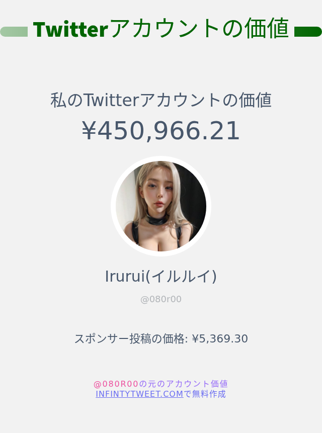 080r00's tweet photo. 私のTwitterの価値は : ¥450,966.21

➡️ https://t.co/cWUkLKrGm7 https://t.co/pHbkb2LFcP