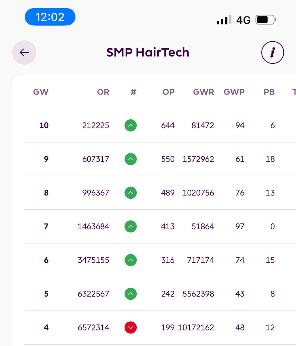 NelleyFPL | SMP tweet media