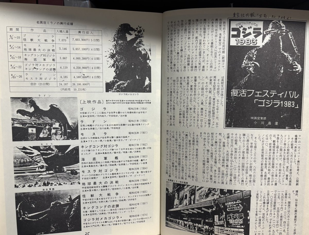 東野さとし（さんちゃん） on X