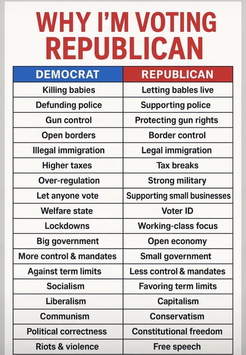 <a href="/BraddrofliT/">Brad</a> Woke is broke and no more 
Not one democrat demonstrates any confidence or inspiration at all