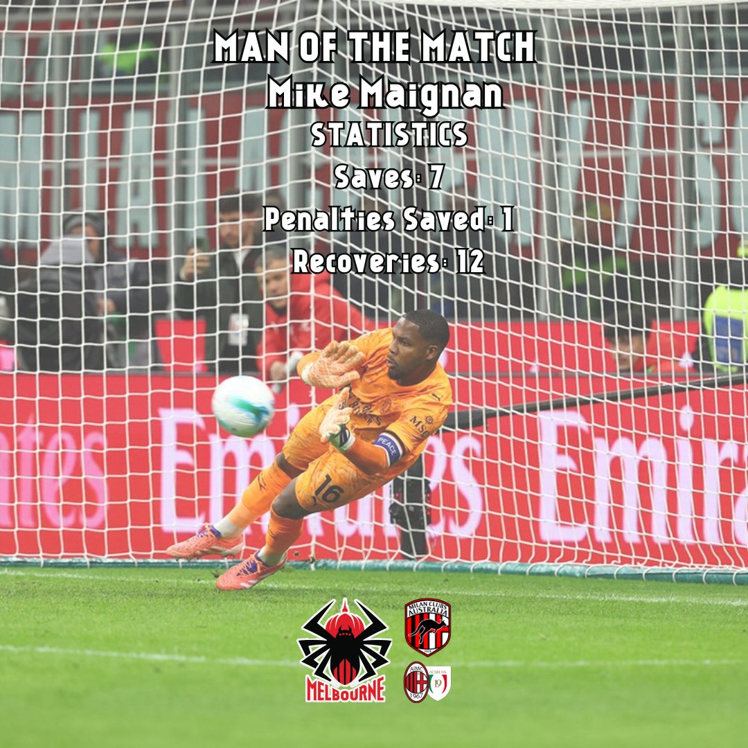 Milan Club Melbourne tweet media