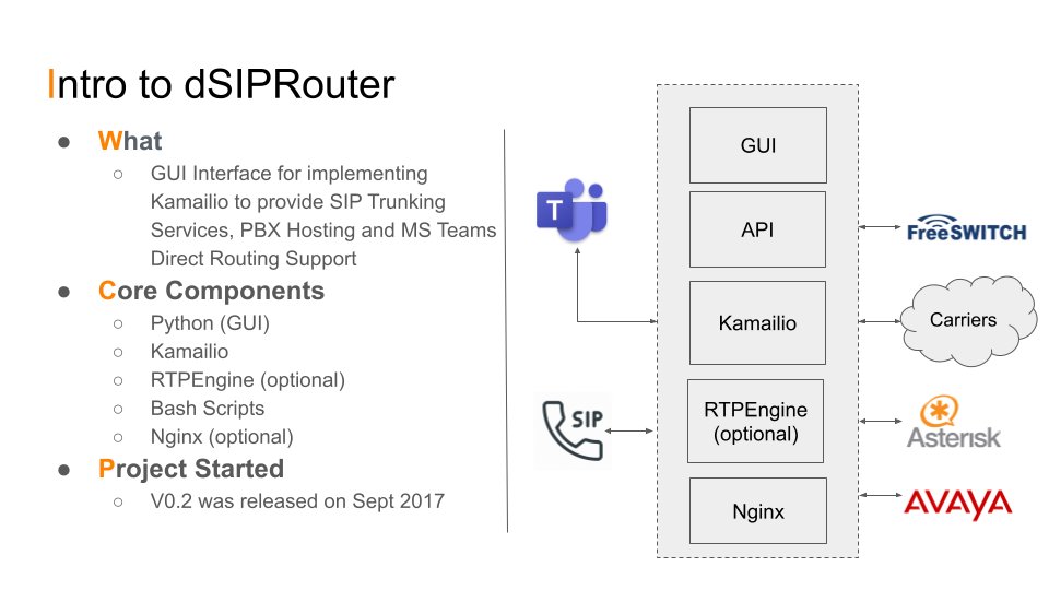 dSIPRouter tweet media