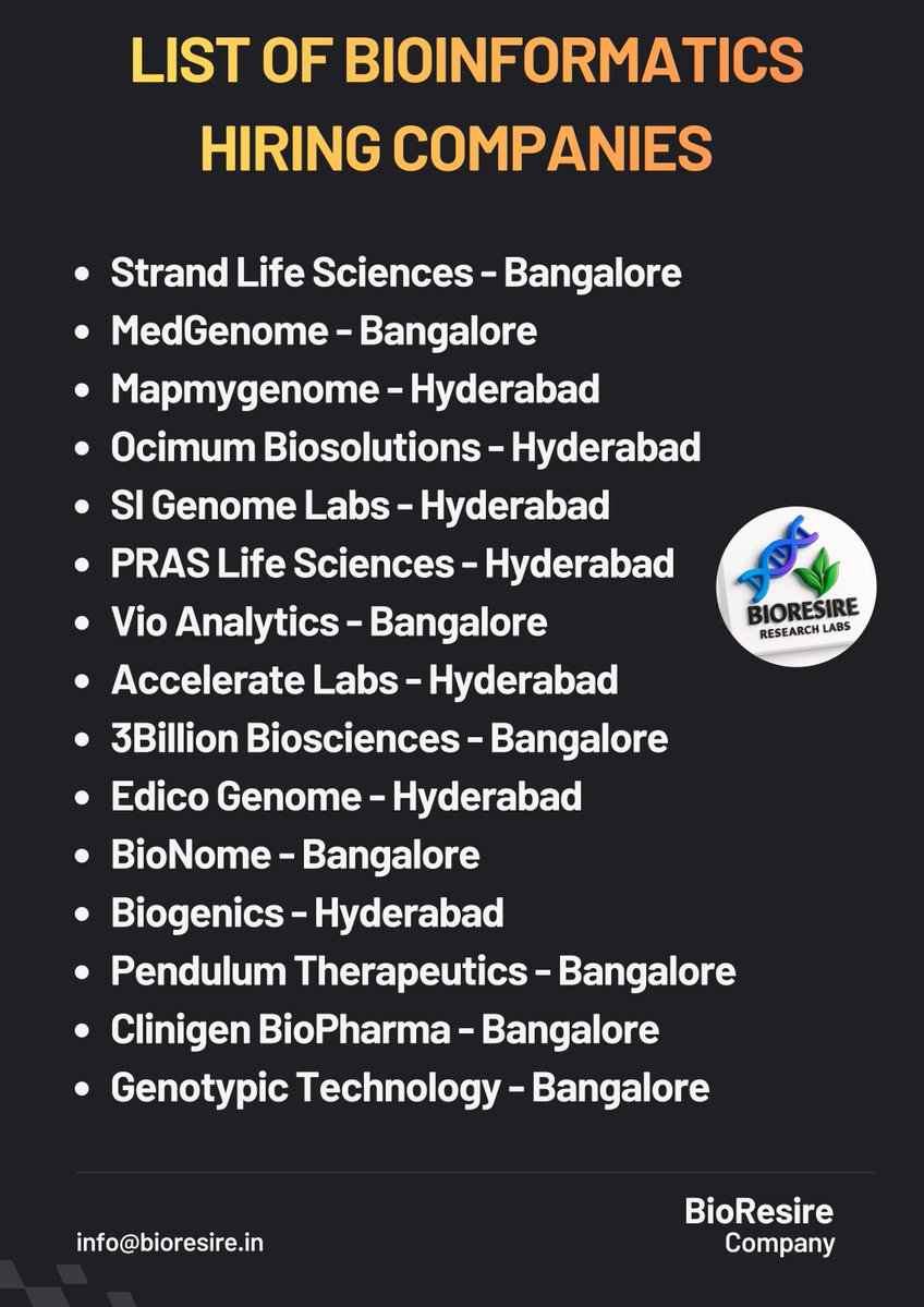 DASARIREVA22222's tweet image. Looking to launch your career in bioinformatics?

#BioResire #BioinformaticsJobs #BiotechCareers #HiringNow #LifeSciences #IndustryReady #CareerGrowth #JobAlert #Bangalore #Hyderabad #Recruitment #STEMCareers #Bioinformatics #FutureScientists