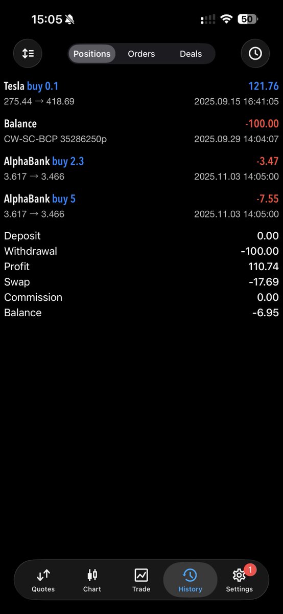 carpathianzungu's tweet photo. @XM_COM what just happened? You just closed my positions in order to acomodate for Tesla at 161? Since when Tesla trades at this price today? https://t.co/KWZLMqCBJP