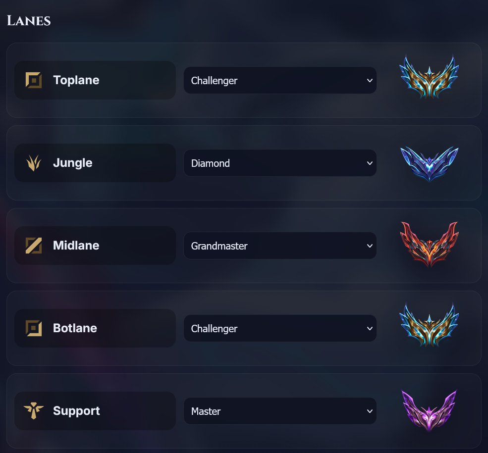 My skill chart, at some point when I start playing League again probably either going Mid to challenger or Jungle.