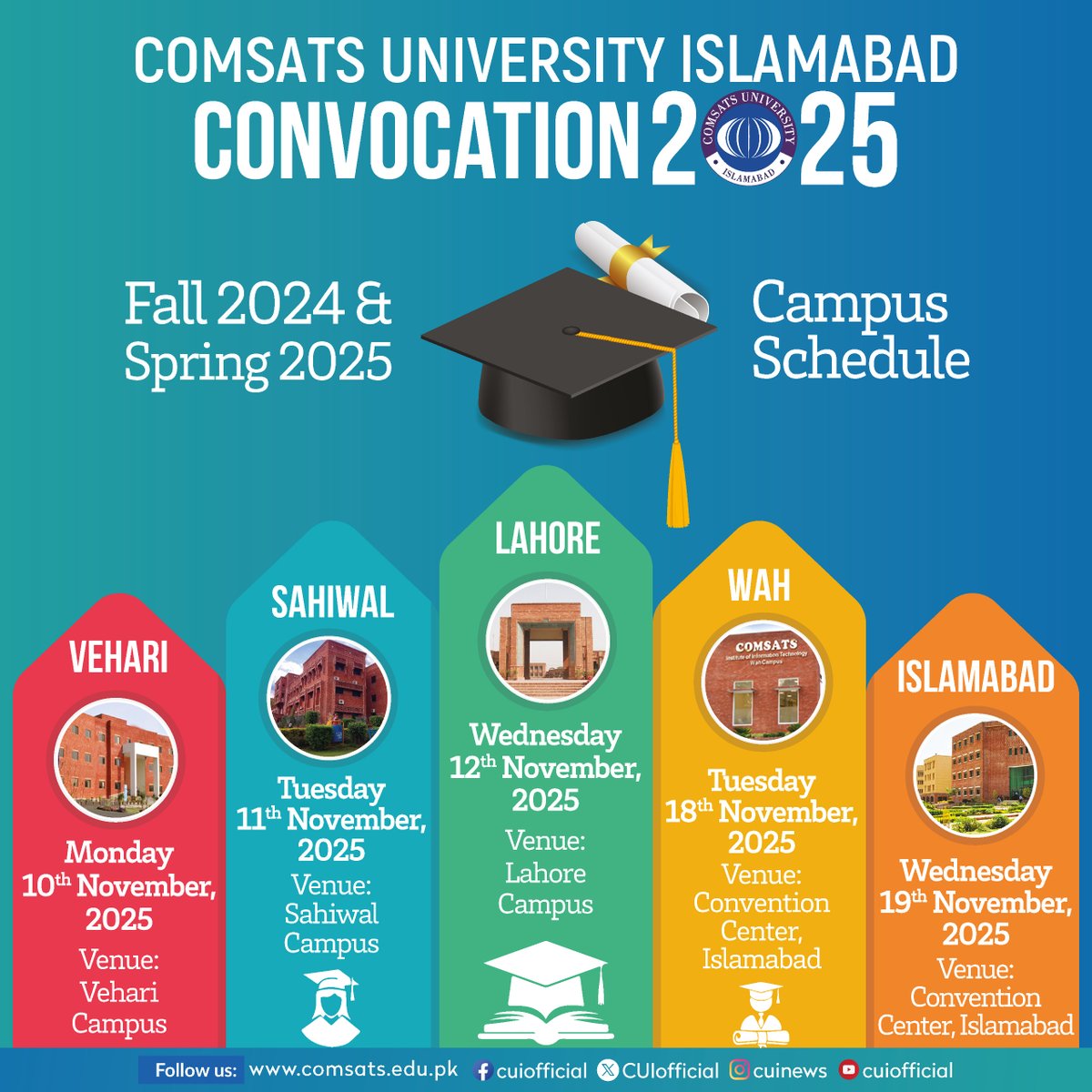 CUIofficial's tweet image. Revised dates CUI Convocation 2025 
Mark your calendars  
Vehari: Monday, 10th November, 2025
Sahiwal: Tuesday, 11th November, 2025
Lahore: Wednesday, 12th November, 2025
Wah:Tuesday, 18th November, 2025 
Islamabad: Wednesday, 19th November 2025 #CUI #COMSATS #comsatsuniversity