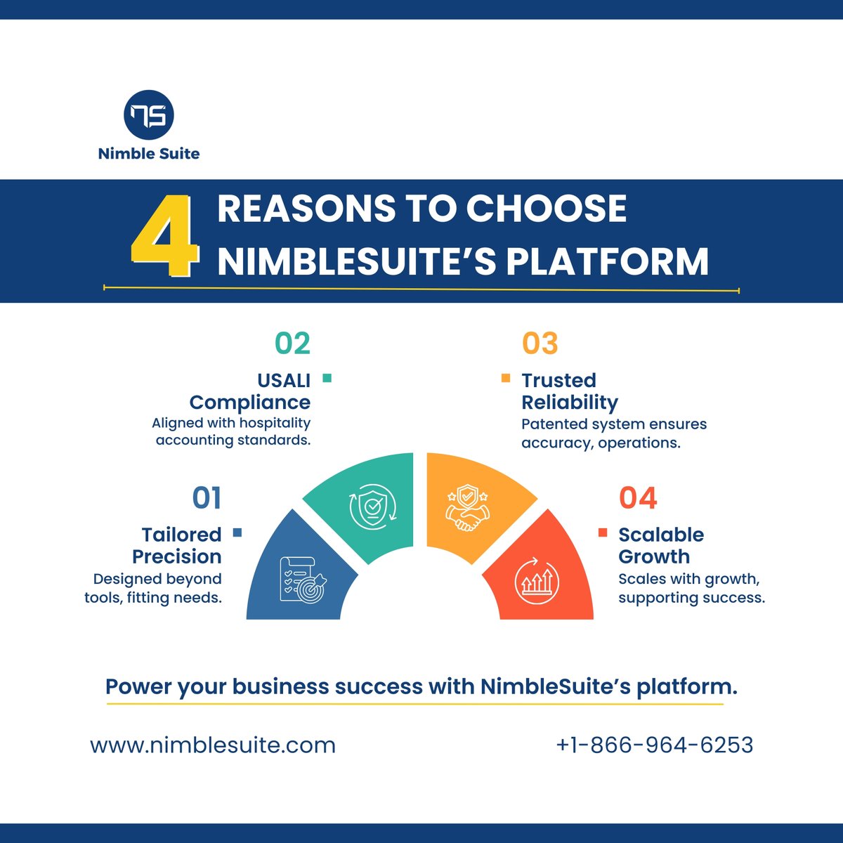 nimblesuite's tweet image. 🏨 Simplify hotel finances with Nimble Suite — built for hospitality.
Stay USALI-compliant, accurate, and scalable as you grow.
🌐 nimblesuite.com
#HotelAccounting #HospitalityTech #NimbleSuite