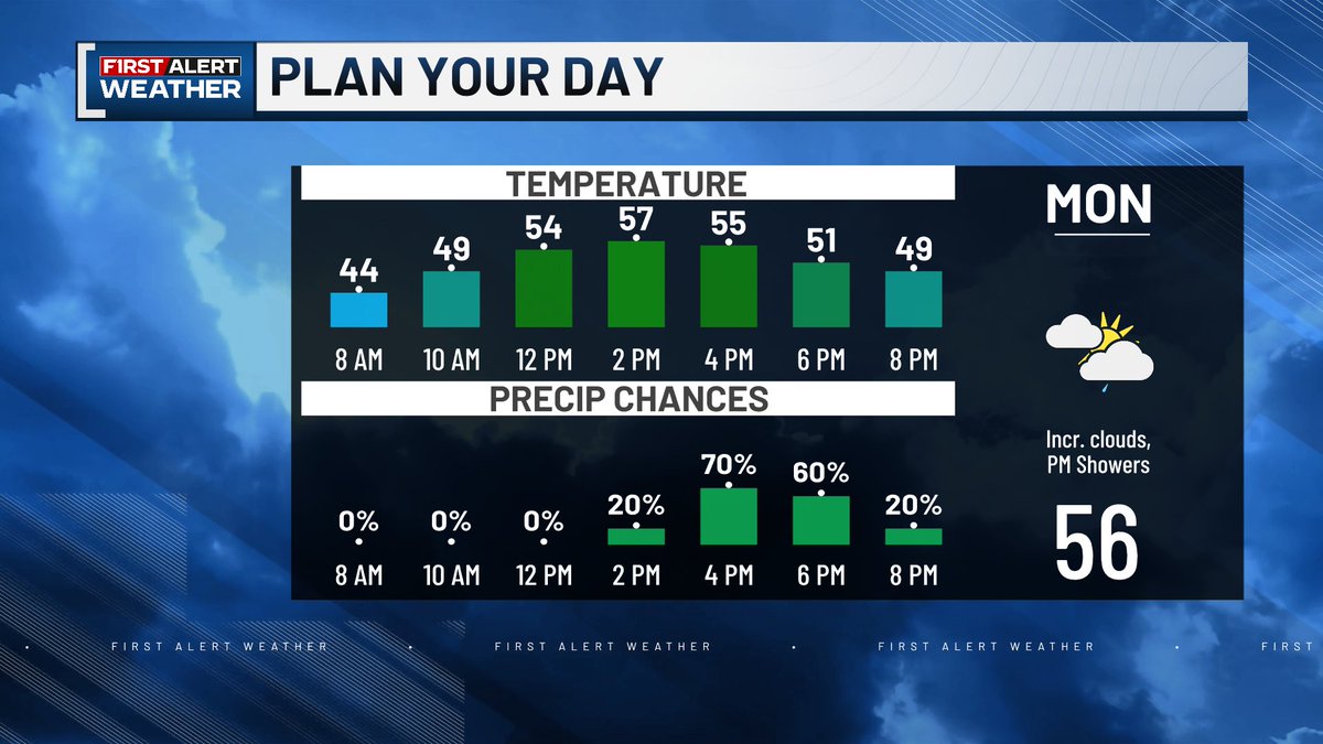 Peter Kvietkauskas tweet media